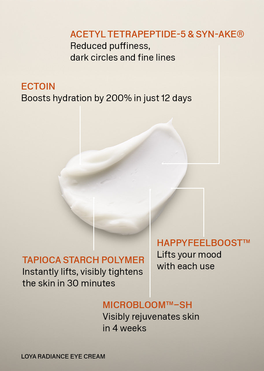 Radiance Eye Cream
